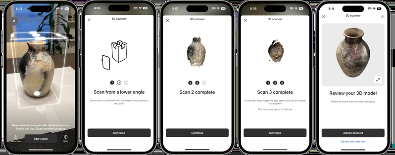 Five steps of the mobile object scanning process